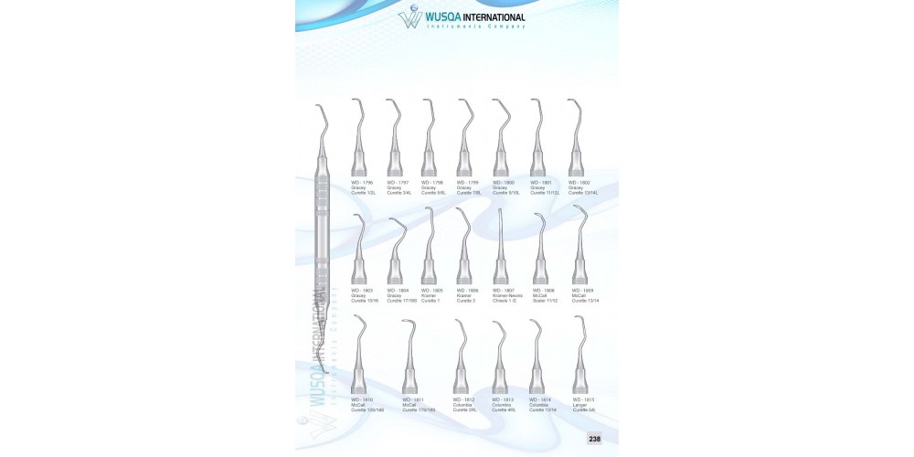 Periodontology Instruments 